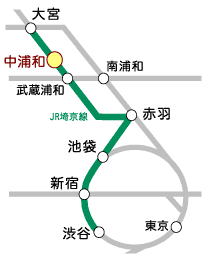 近郊主要駅